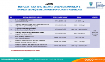 Mesyuarat Hala Tuju Kumpulan Penyelidikan bersama Dekan dan Timbalan Dekan Penyelidikan FTKEE UMPSA